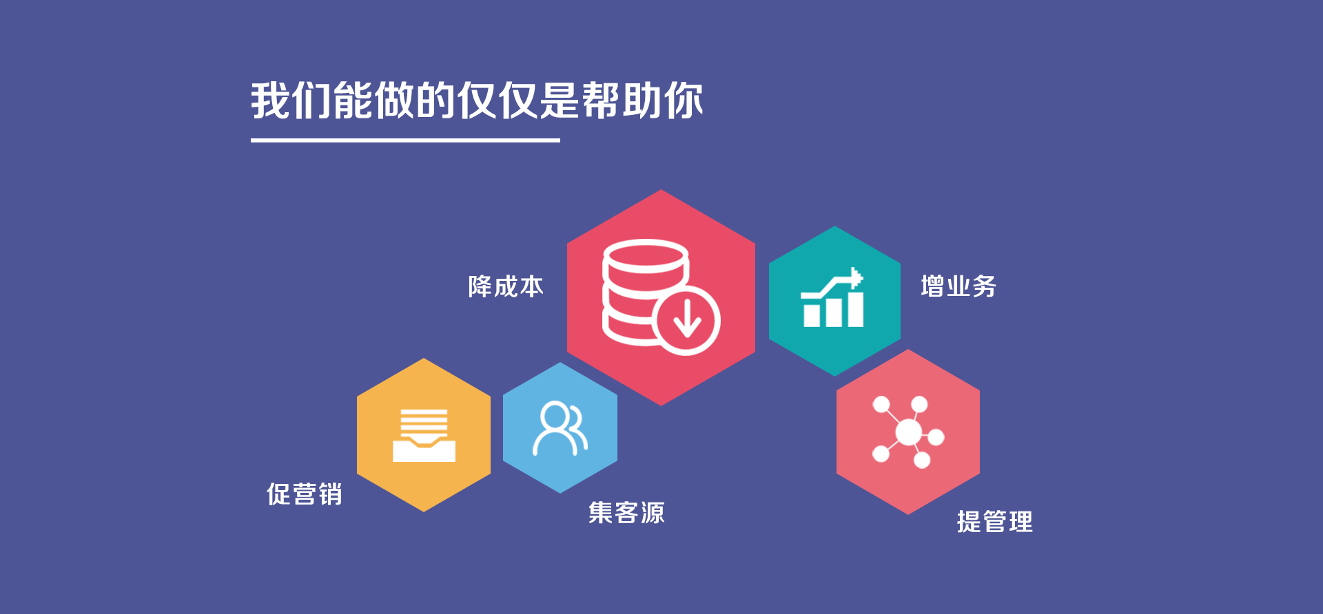 辰联创系发展历程