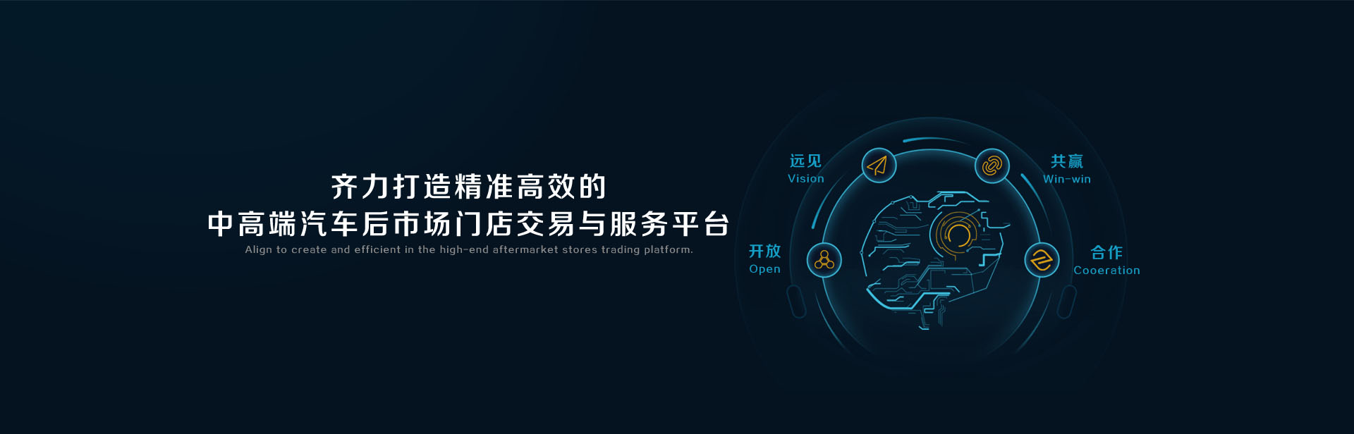 智惠车管-互联网+汽车门店管理系统